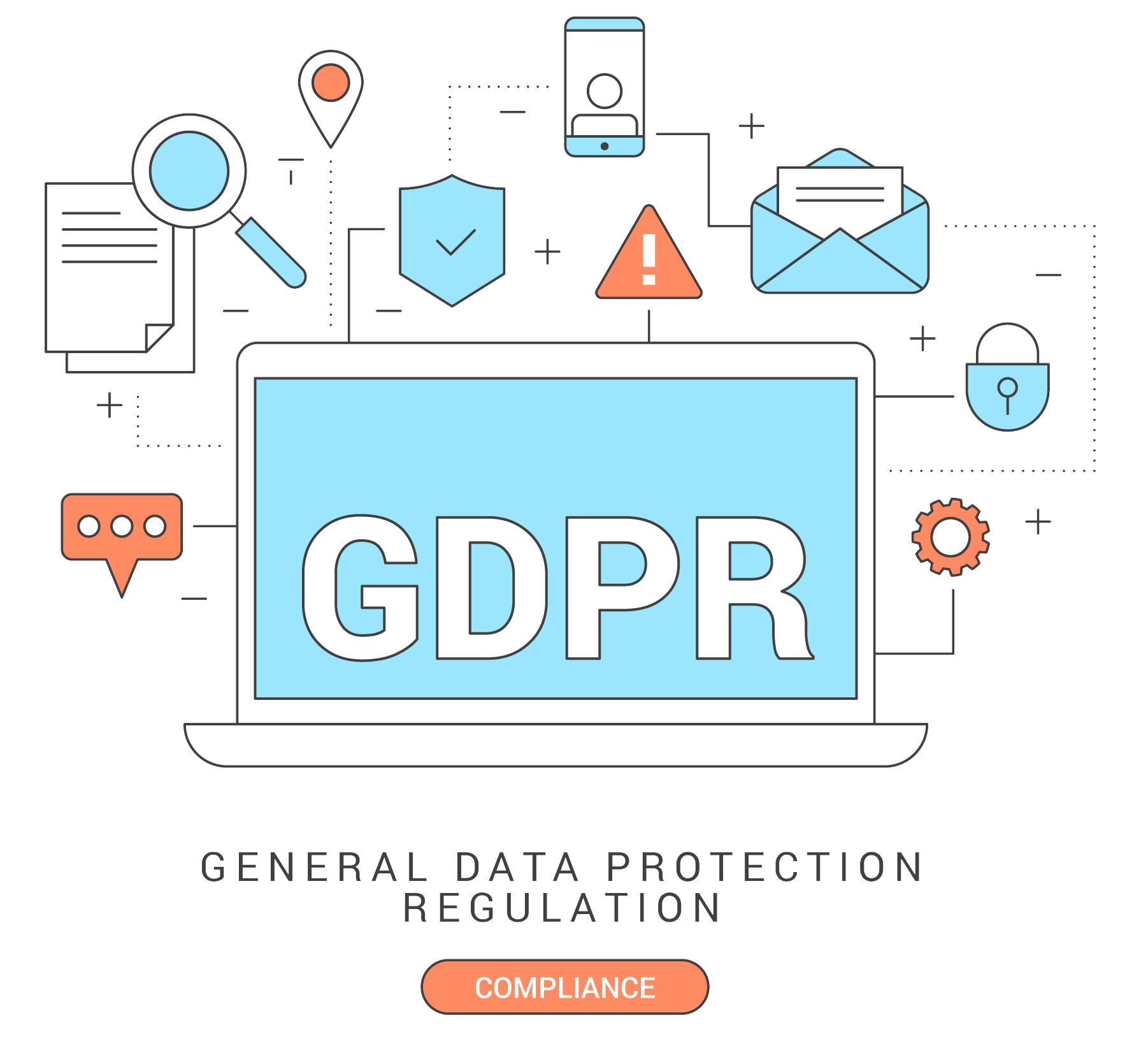 A computer with 'GDPR' on it, with different connections to devices etc demonstrating the extent to which GDPR applies to.